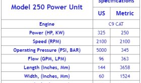 For Rent: HPSI 250 Vibratory Hammer