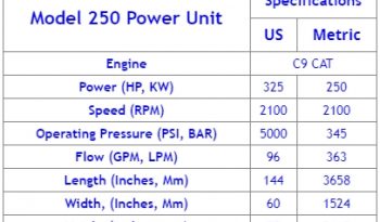 For Rent: HPSI 250 Vibratory Hammer full