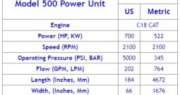 For Rent: HPSI 500 Vibratory Hammer