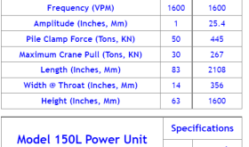 For Rent: HPSI 150L Vibratory Hammer