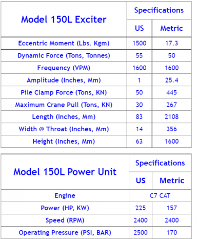 For Rent: HPSI 150L Vibratory Hammer full