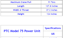 For Rent: PTC 75 Vibro Hammer