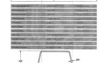 79 pcs 15’ Long New Shore Guard Vinyl Sheet Pile full