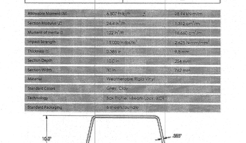 79 pcs 15’ Long New Shore Guard Vinyl Sheet Pile full