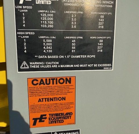 (8ea) Timberland A1250 Single Drum Hydraulic Snubbing Winches full