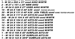 Used Wide Flange Beams W14 through W40