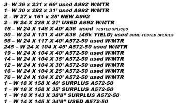 Used Wide Flange Beams W14 through W40 full