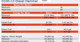 PRICE DROP! D100 Diesel Hammer With Hyd Trip