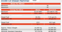 PRICE DROP! D100 Diesel Hammer With Hyd Trip